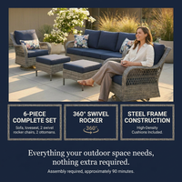 Patio Conversation Set Built for Outdoor Living, 6-Piece Seating, Steel Frame, High-Density Cushions — Results & Stats